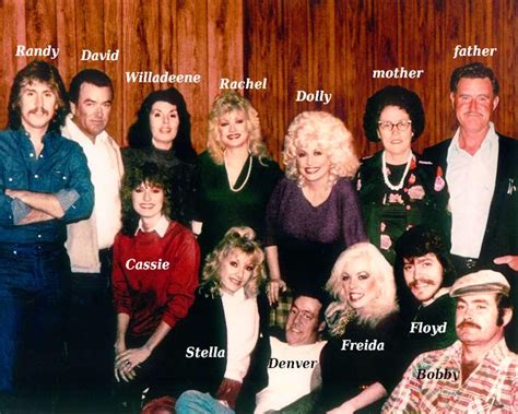 The Parton Family