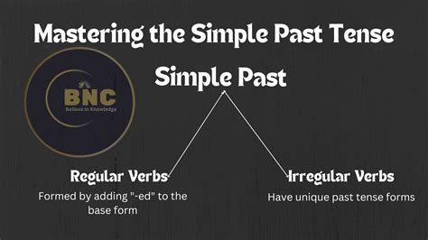 The Past Masters: A Comprehensive Guide to the Intricacies of Becoming Past Tense