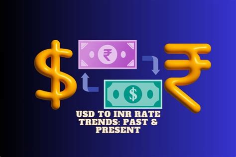 The Past and Present of the USD-INR Exchange Rate