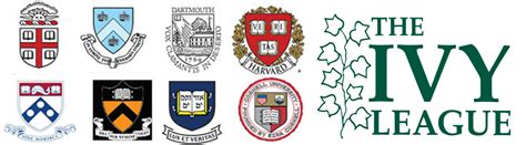 The Paths That Lead to Excellence: Unraveling the Ivy League Phenomenon