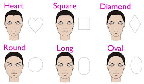 The Perfect Haircut for Every Face Shape