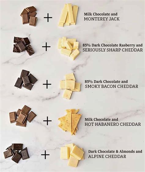 The Perfect Pairing: A Comprehensive Guide to the Exquisite Symphony of Chocolate and Cheese