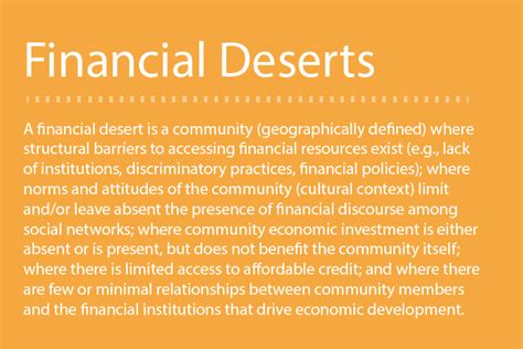 The Pervasive Problem of Unbanked and Underserved Individuals