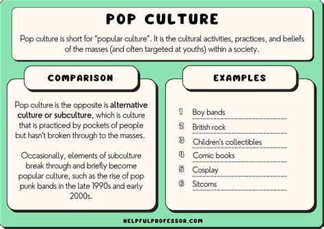 The Phenomenon: Rising Popularity and Cultural Significance