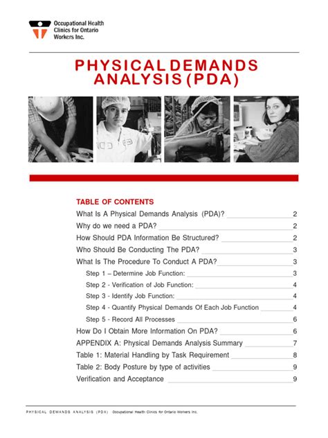 The Physical Demands