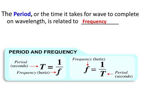 The Physics Behind Frequency and Period