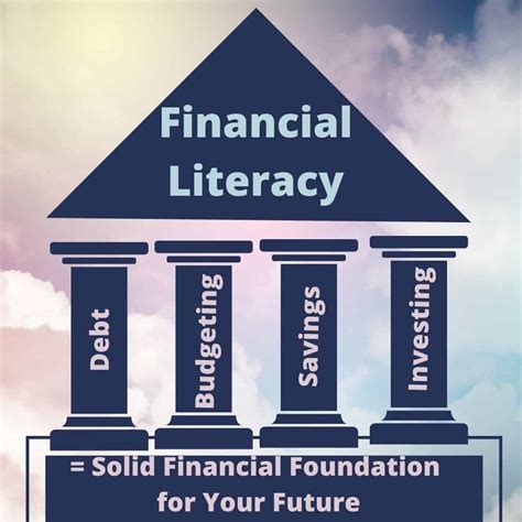 The Pillars of Financial Society