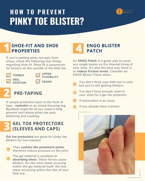 The Pinky Toe Blister: A Comprehensive Guide to Prevention, Treatment, and Recovery