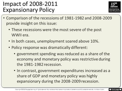 The Post-2008 Era: Unprecedented Expansionary Policy