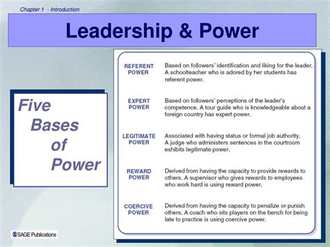 The Power Of Leadership Power Series PDF