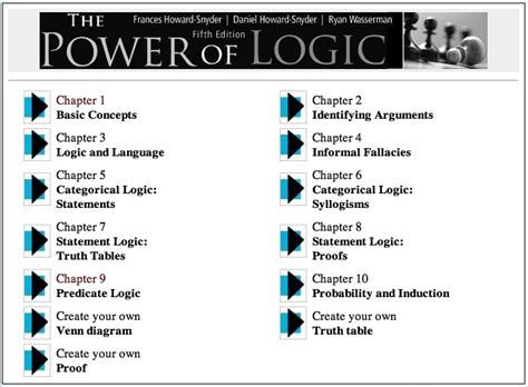 The Power Of Logic Answers Doc