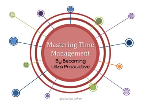 The Power of 180/4: A Comprehensive Guide to Mastering Time Management and Productivity