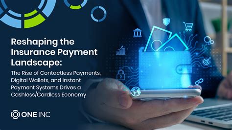 The Power of 4payment: Reshaping the Landscape of Digital Payments