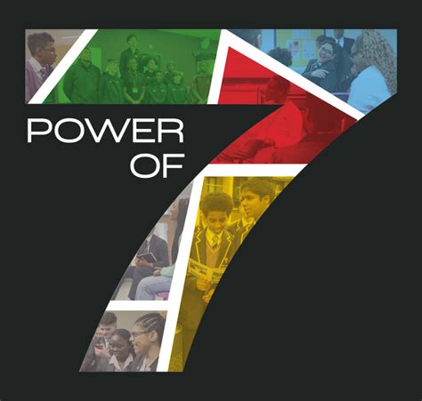 The Power of 7: A Graphics Revolution