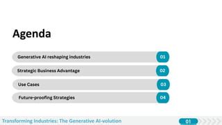 The Power of Alexis-01: Transforming Industries