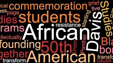 The Power of Black Studies: Redefining Education and Empowering Communities