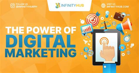 The Power of Digital Marketing with CDR32BX333AKWRAB