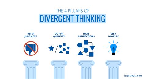 The Power of Divergent Thinking