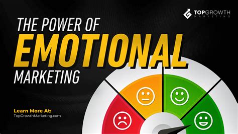 The Power of Emotional Marketing