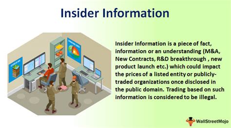 The Power of Insider Information