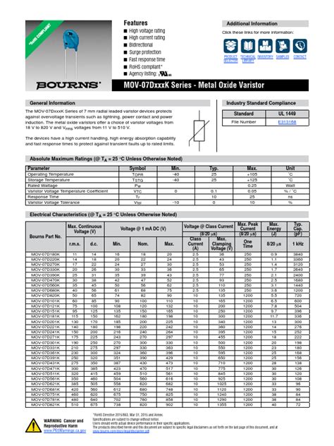 The Power of MOV-07D821K