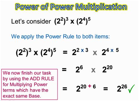 The Power of Mathematics Reader