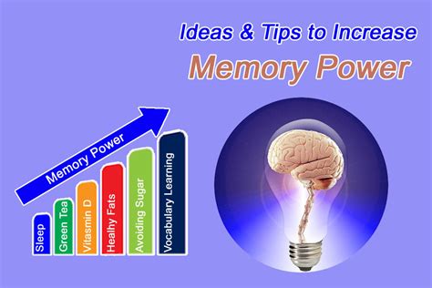 The Power of Memory