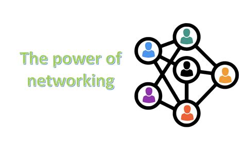 The Power of Networking