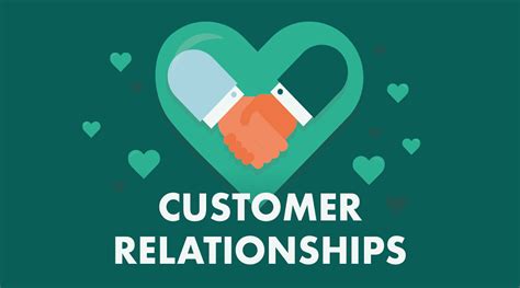 The Power of Social CRM: How to Build Stronger Customer Relationships