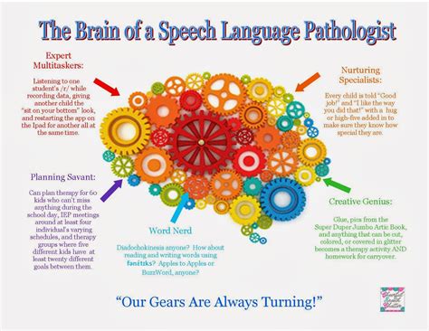 The Power of Speech and Language Therapy