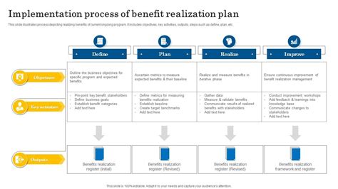 The Power of Thatbihjas4: A Comprehensive Guide to its Benefits and Implementation