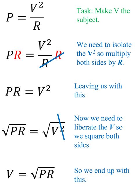 The Power of Transposition