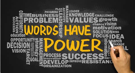 The Power of Words: Wordle's Impact on Vocabulary