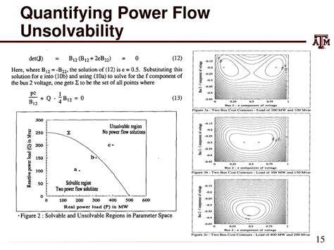 The Power of a Drop: Quantifying the Unmeasurable