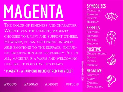 The Power ofMagenta: A Color of Confidence