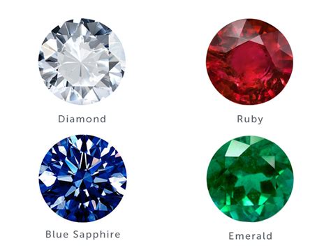 The Precious Quartz: A Versatile Gemstone with Unparalleled Value