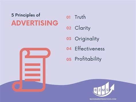 The Principles of Advertising; a Text Book PDF