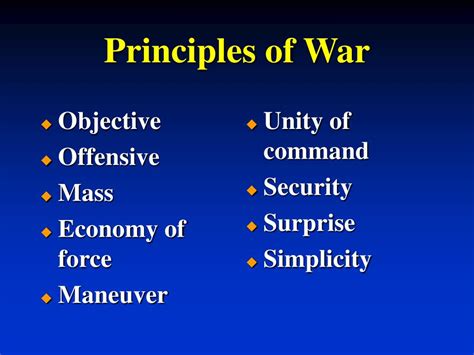 The Principles of War Kindle Editon