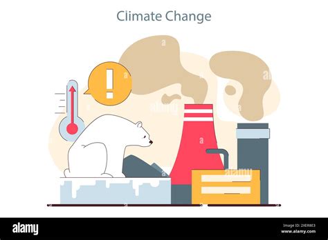 The Problem: Carbon Emissions and Climate Change