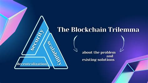 The Problem with Existing Blockchains