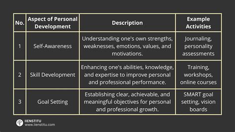 The Profound Impact of Jill Hadener's Transformational Work on Personal Growth and Development