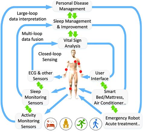 The Promise of Nixxxie: A Paradigm Shift in Healthcare