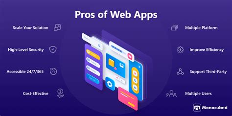 The Pros of Using Apps