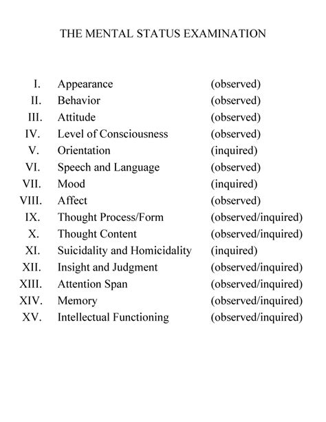 The Psychiatric Mental Status Examination Doc