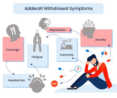 The Psychology of Adderall Apparel