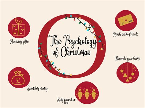 The Psychology of Christmas Comedy