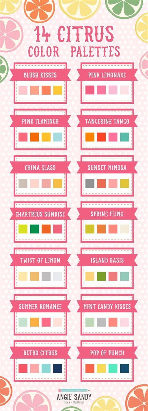 The Psychology of Citrus Colors