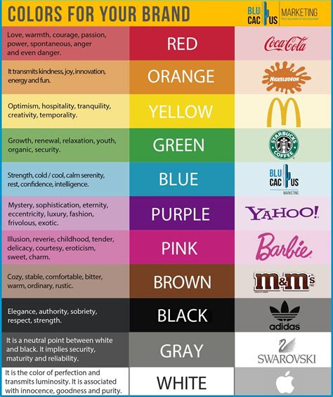 The Psychology of Colours and T-Shirts