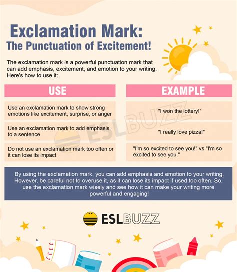 The Psychology of Exclamation Points