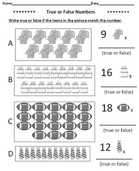 The Psychology of False Numbers